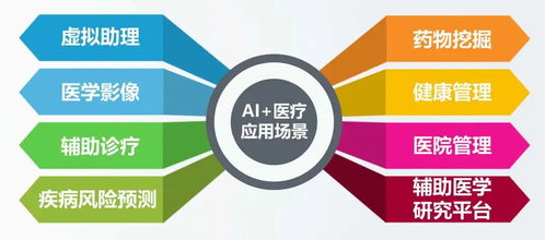 報復性消費，真的會到來嗎？——互聯網信息服務行業聚焦